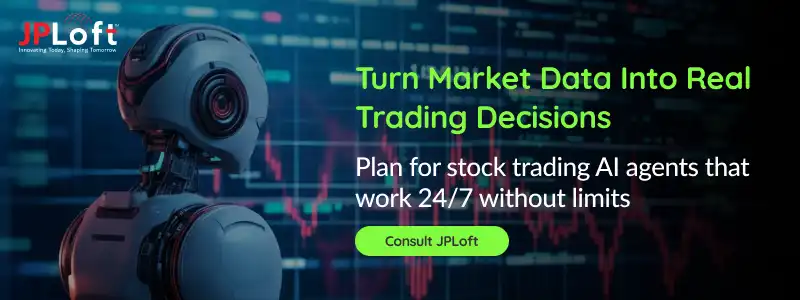 Turn Market Data Into Real Trading Decisions